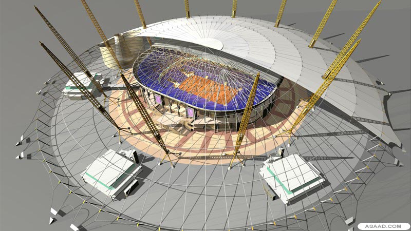 Millennium Dome - Development Proposals