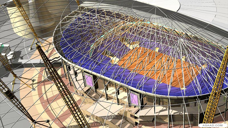 Millennium Dome - Development Proposals